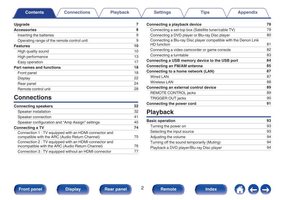 Denon AVRX6300H Audio/Video Receiver Operating Manual